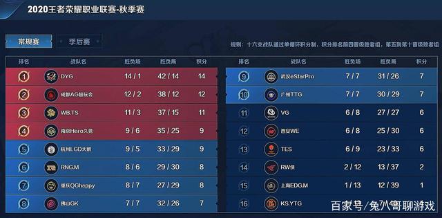 并且可能会