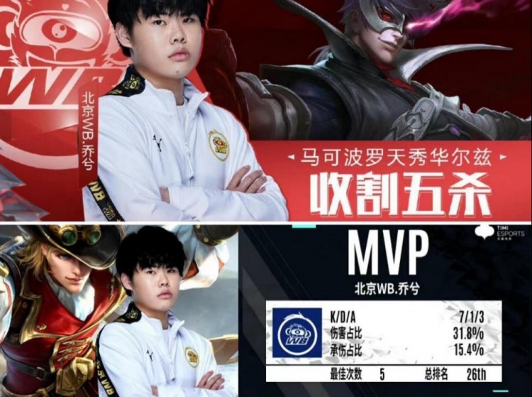 斯上任后能