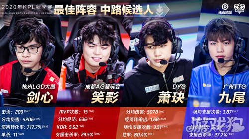 的防线施加 的防线施加